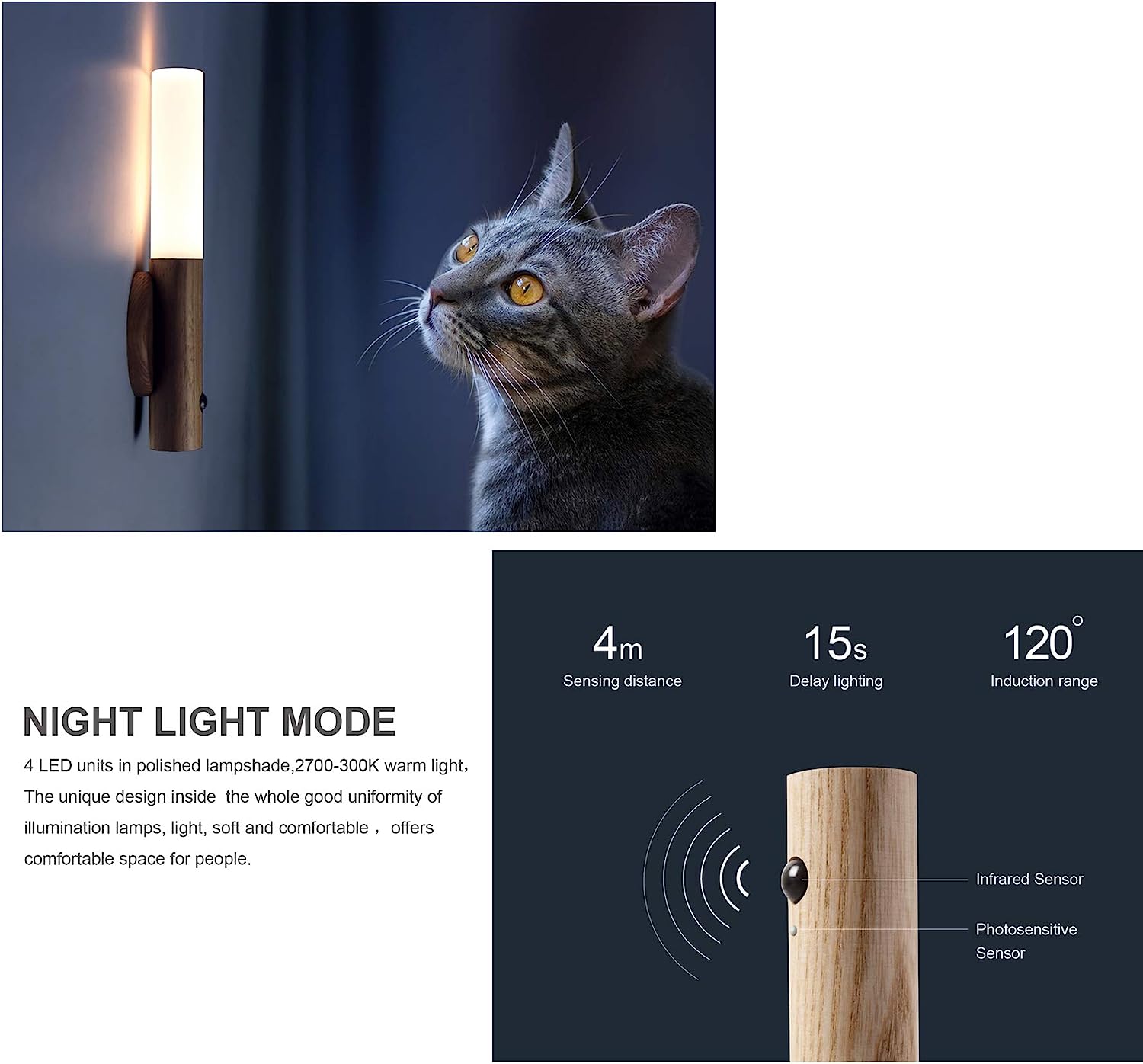 LuminaWood: Auto LED USB Magnetic Wood Wireless Night Light π