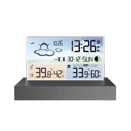 WeatherWise: Stay Informed with Style! 🌦️