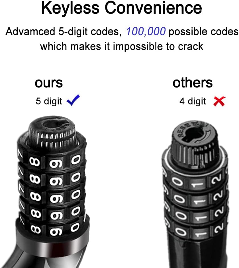 SecureRide: Bicycle with Taillight Combination Lock 🚲