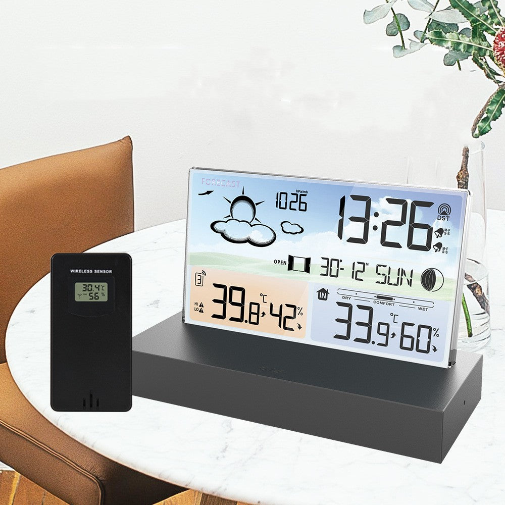 WeatherWise: Stay Informed with Style! 🌦️