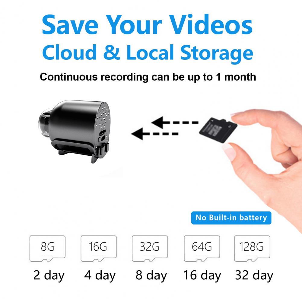 GuardianView: Baby Monitors & Indoor Security Camera 🌟